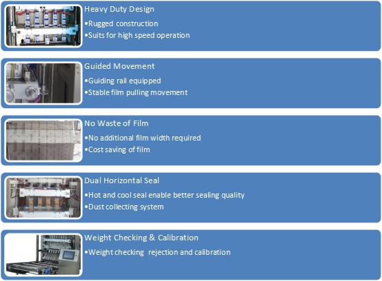 Intermittent Multi-Lane Granulate 3 Side Sealed Sachet Form Fill Seal Machine