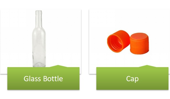 Bottle Filling Capping and Labeling Line