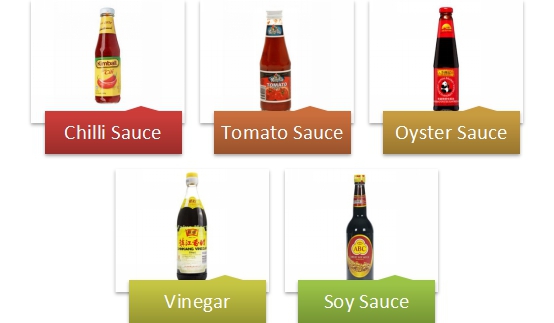 Bottle Filling Capping and Labeling Line