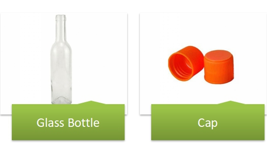 Bottle Filling Capping and Labeling Line