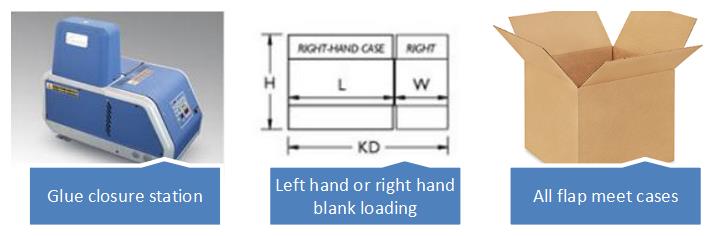 Right Angle Bottom Sealed Case Erector