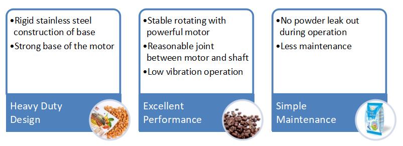 Powder Granulate Batch Dispenser Series