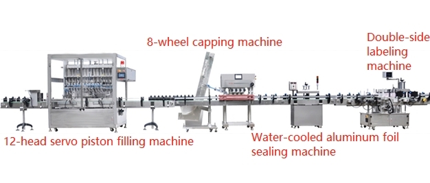 Automatic Inline Piston Filling Machine