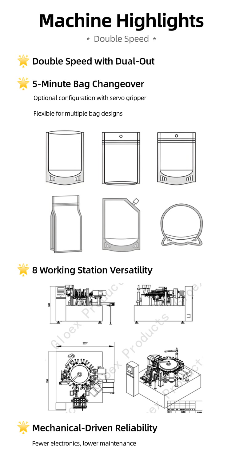 Double Lane Outfeed Rotary Type Mechanical Driven Premade Pouch Packaging Machine Double Lane Outfeed Rotary Type Mechanical Driven Premade Pouch Packaging Machine