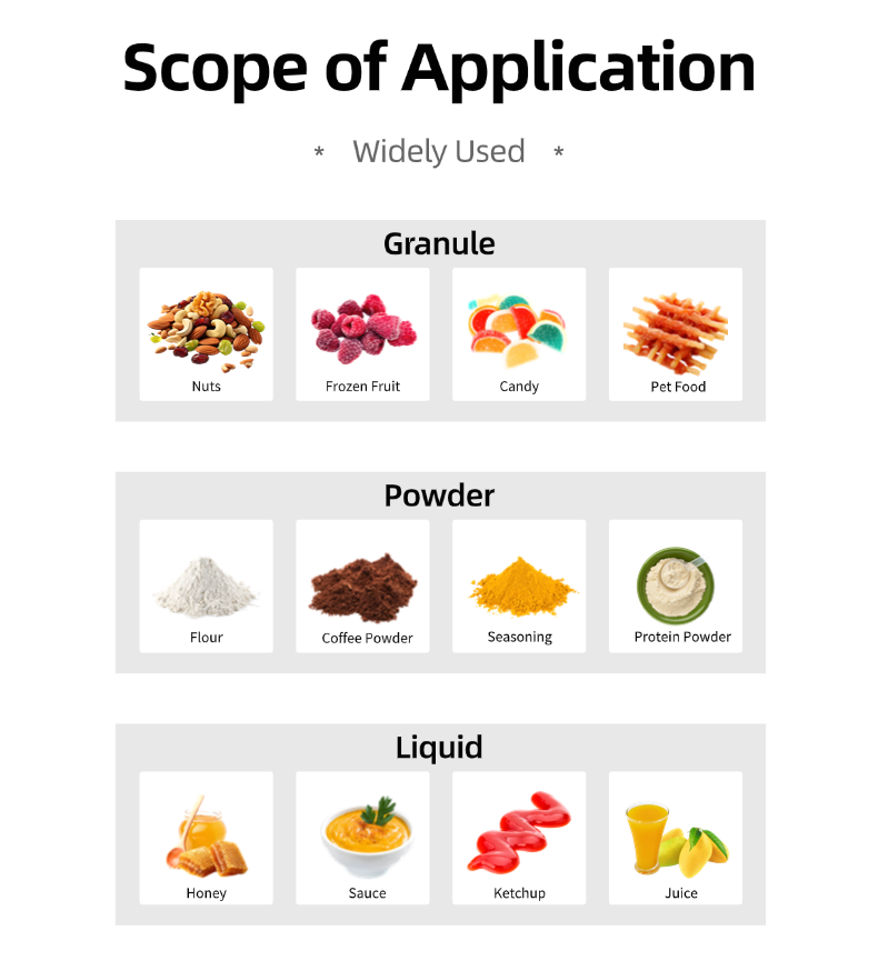 Double Lane Outfeed Rotary Type Mechanical Driven Premade Pouch Packaging Machine Double Lane Outfeed Rotary Type Mechanical Driven Premade Pouch Packaging Machine