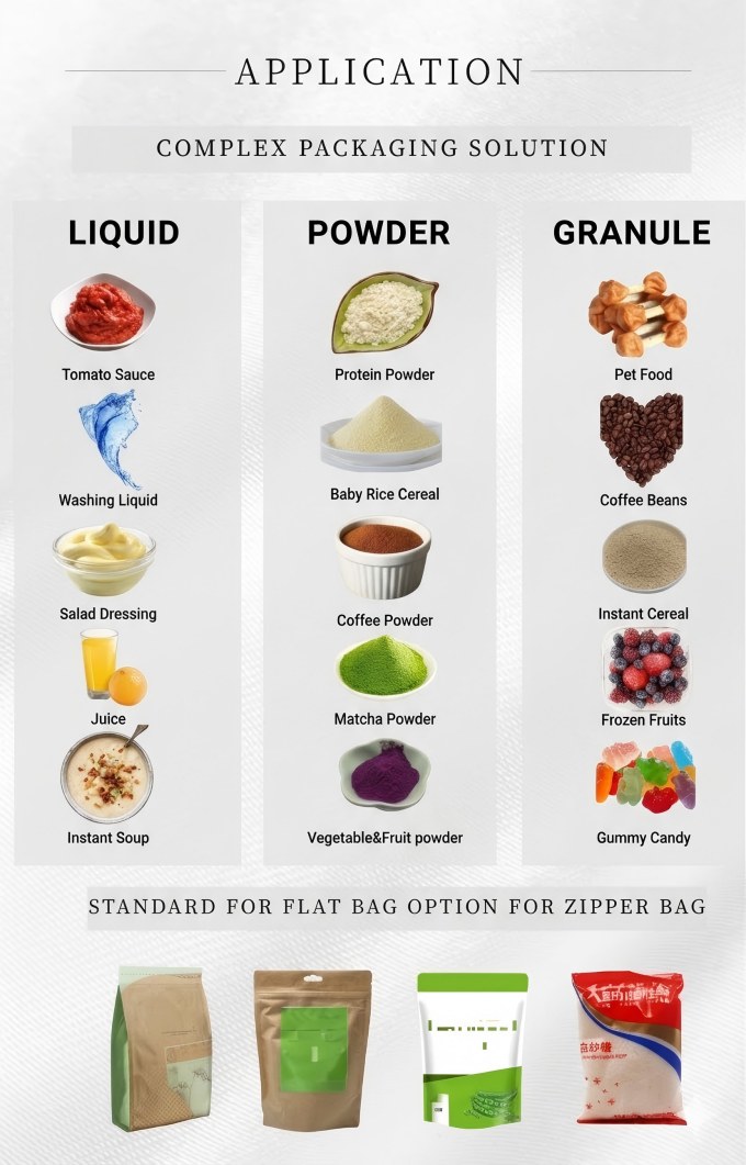 6 Working Station Rotary Type Mechanical Driven Premade Pouch Packaging Machine