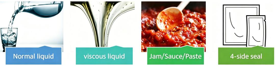Continuous Motion Multi-Lane 4-Side Sealed Liquid Sachet Form Fill Seal Machine Continuous Motion Multi-Lane 4-Side Sealed Liquid Sachet Form Fill Seal Machine