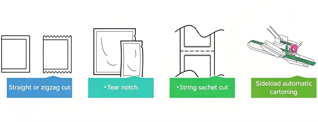 Continuous Motion Multi-Lane 4-Side Sealed Powder Sachet Form Fill Seal Machine Continuous Motion Multi-Lane 4-Side Sealed Powder Sachet Form Fill Seal Machine