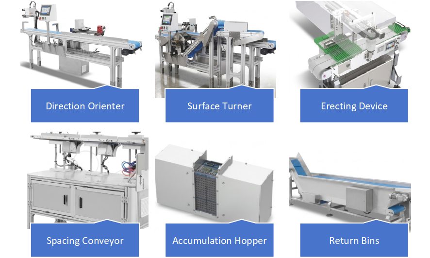 Intelligent Sorting Machine Intelligent Sorting Machine