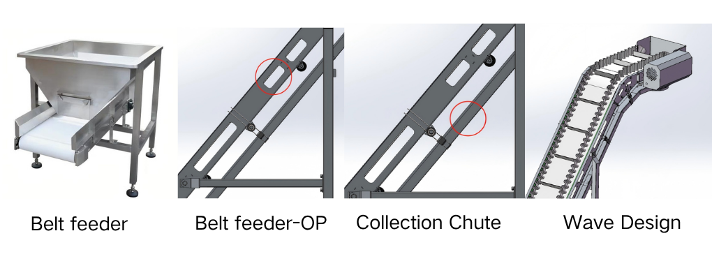 S Shaped Inclined Conveyor S Shaped Inclined Conveyor