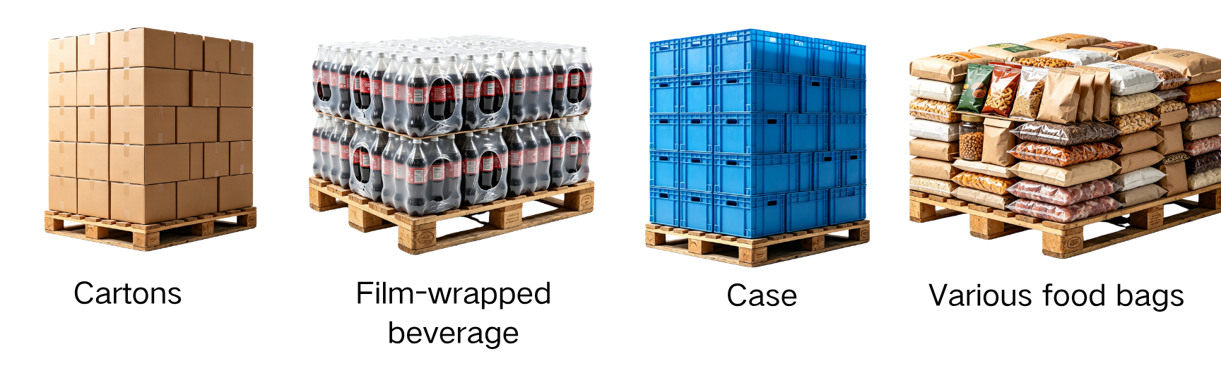 Automatic Palletizer Automatic Palletizer
