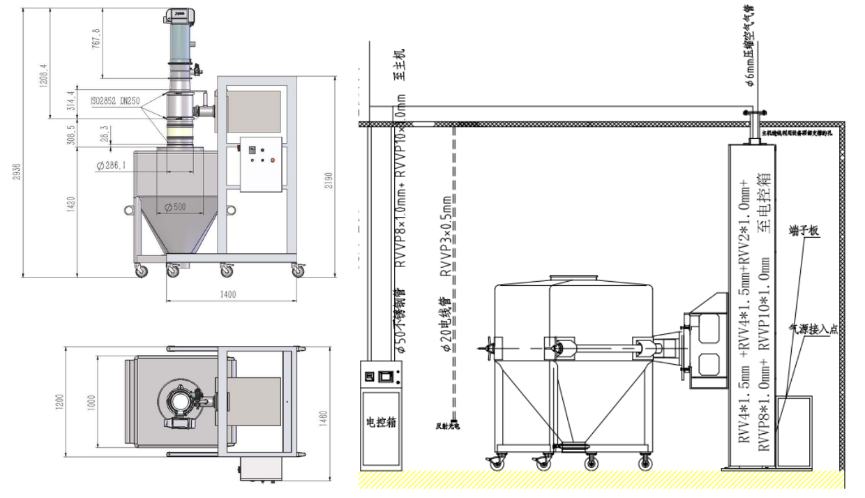 CSC3139-Successful Case-Powder Processing System
