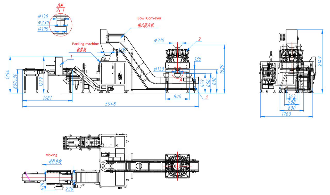GPG050-Successful Case-PP173-Linear Bag Packing Machine for Dried Frozen Berries GPG050-Successful Case-PP173-Linear Bag Packing Machine for Dried Frozen Berries