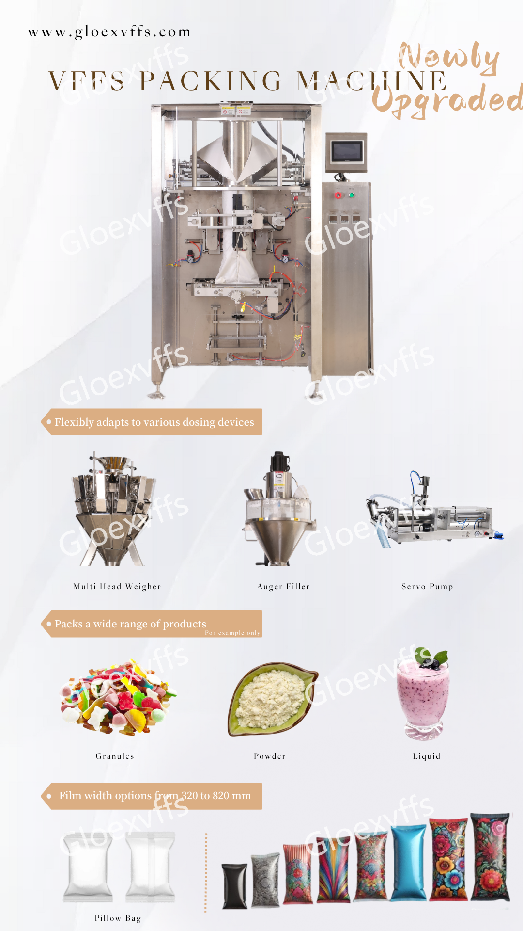 New Type VFFS Packing machine Introduction New Type VFFS Packing machine Introduction