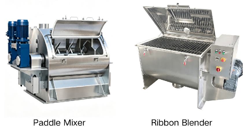 Single Column Mixer Single Column Mixer